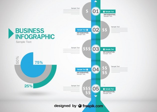 vector infographic elements business
