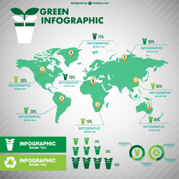 infographic templates Green Map