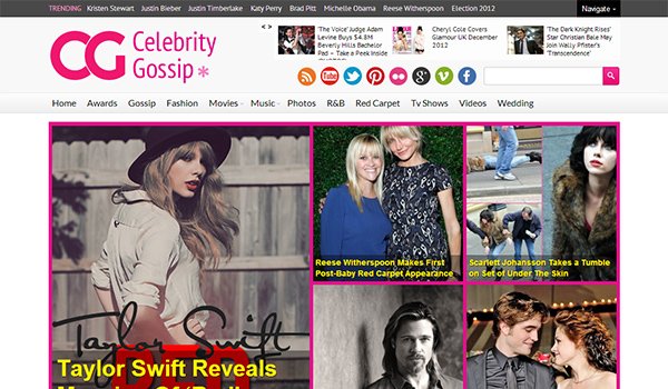Popular WordPress Blog Themes: CelebrityGossip
