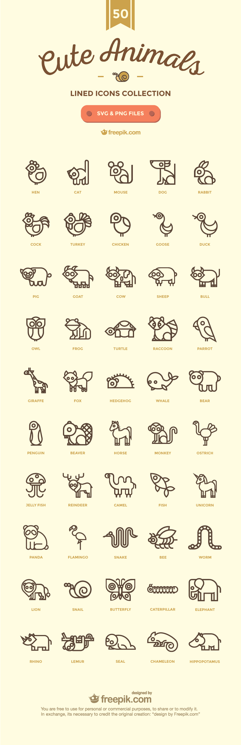 50 premium vector icons of Cats designed by Freepik