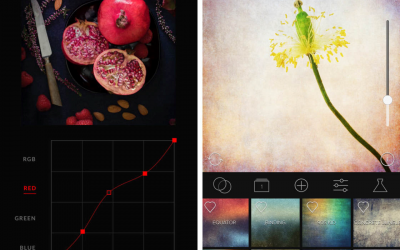 Bеѕt Frее Phоtо Edіtіng Applications