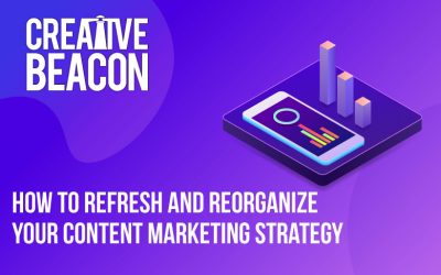 How to Refresh and Reorganize Your Content Marketing Strategy
