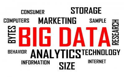 The Need for a Solid and Reliable Database for Your Online Marketing Success