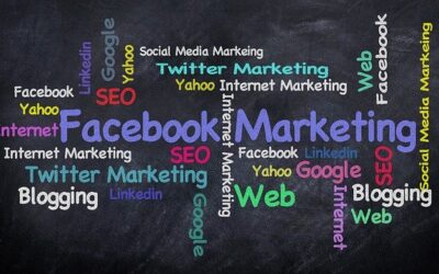 How to Set Social Media Marketing Goals