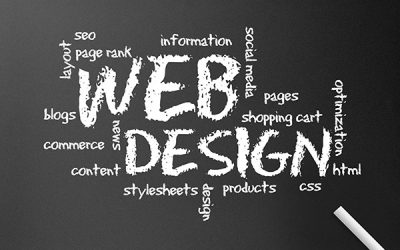 Explain to Clients Why Quality Web Design Is Important